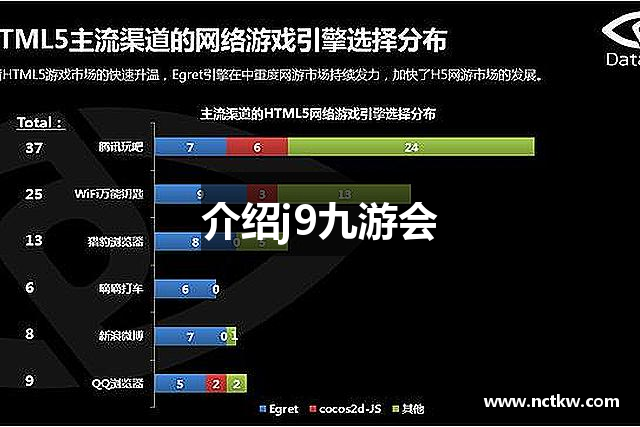 介绍j9九游会